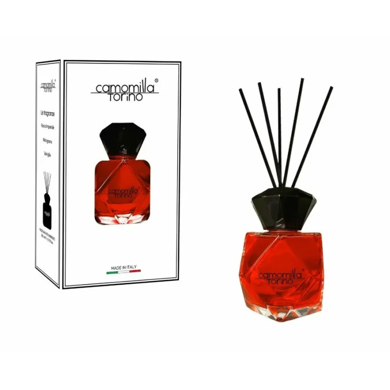 Aceasta este imaginea corespunzatoare acestui obiect