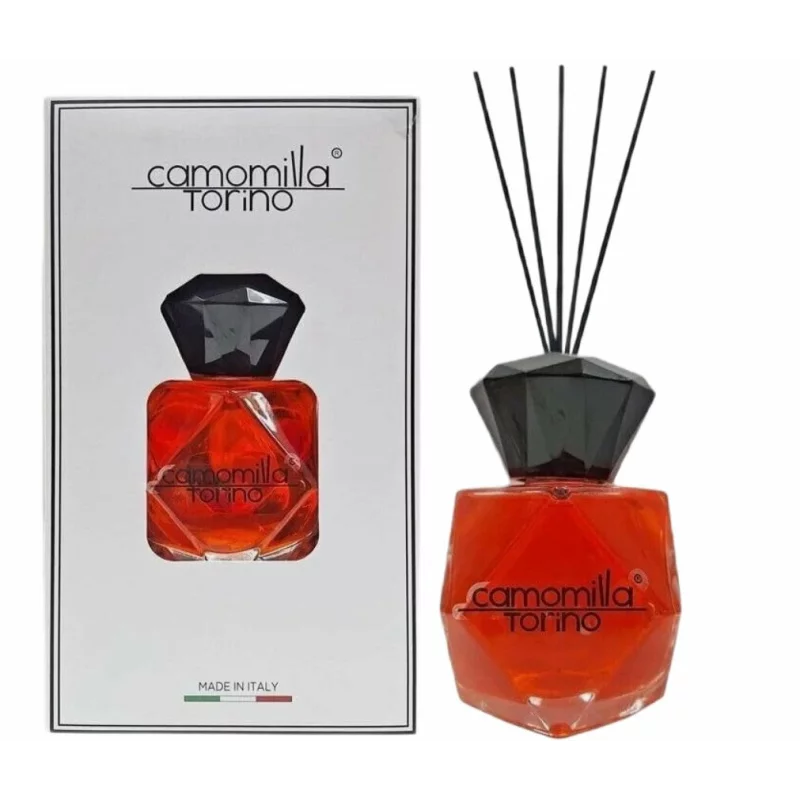 Aceasta este imaginea corespunzatoare acestui obiect