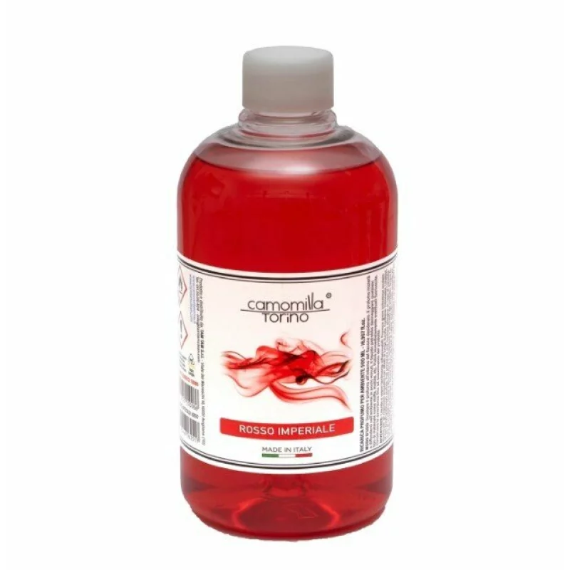 Aceasta este imaginea corespunzatoare acestui obiect