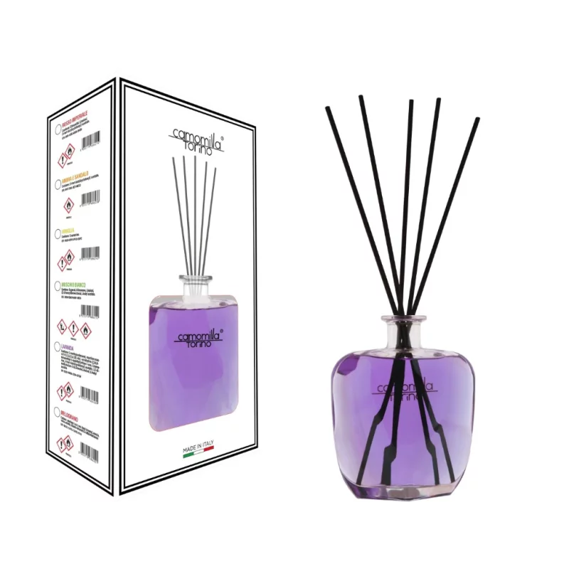 Aceasta este imaginea corespunzatoare acestui obiect